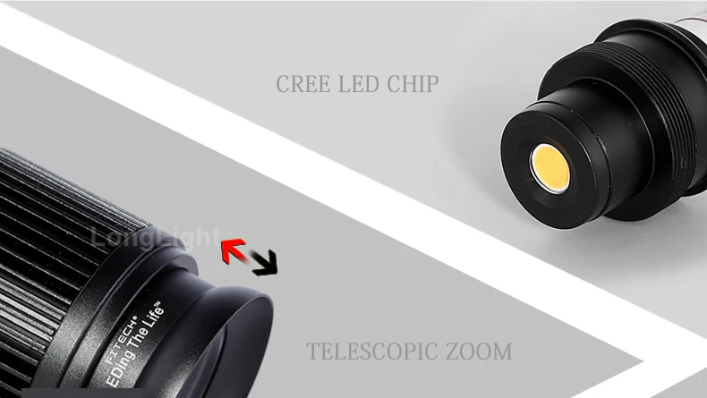 Новинка 2017 Светодиодный точечный светильник с зумом Cree Cob E27 светодиодный 5 Вт 3000K