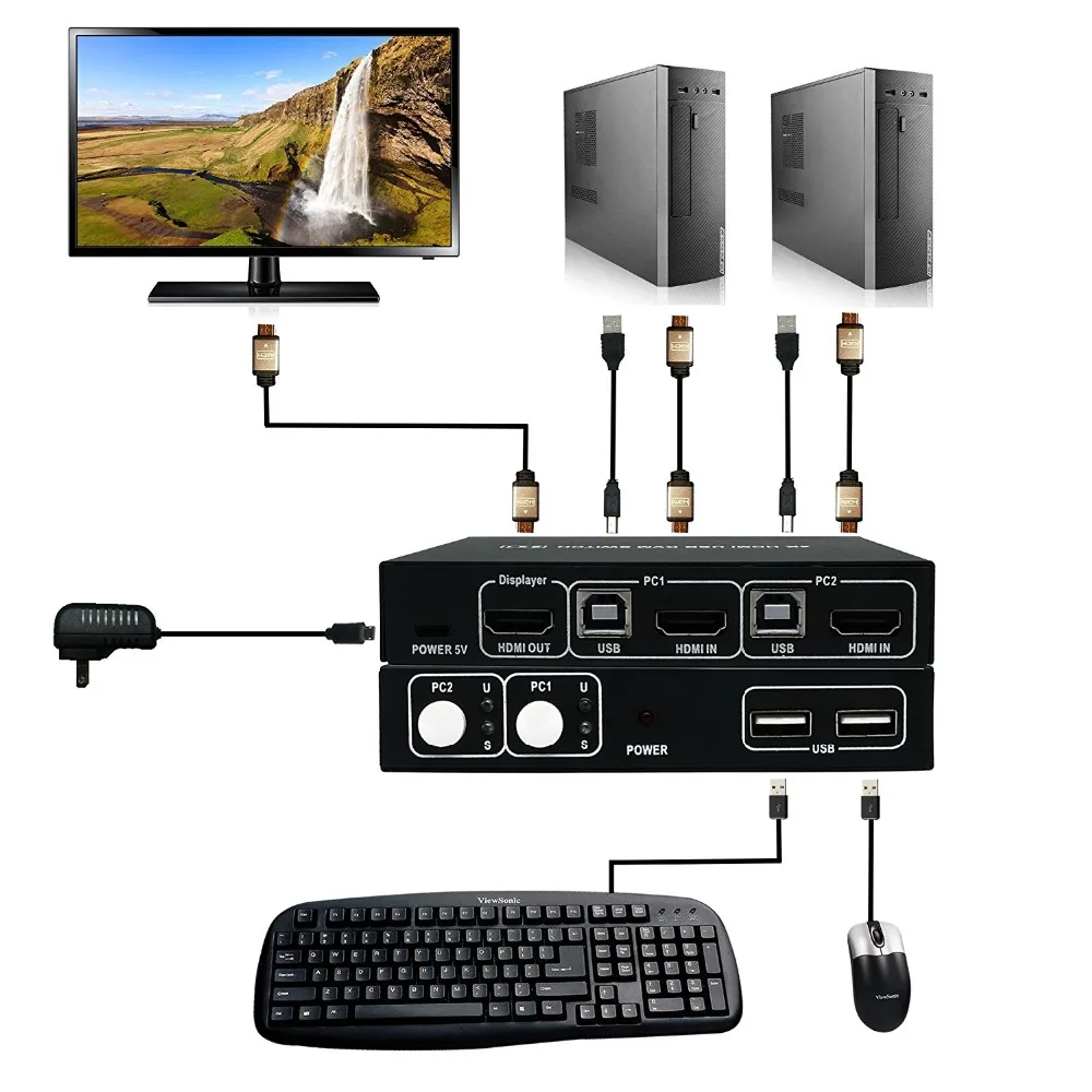 PWAY PW SH0201K 2 порта HDMI KVM переключатель с USB/HDMI кабель Поддержка 3D 4K * K/3840*2160/30Hz и