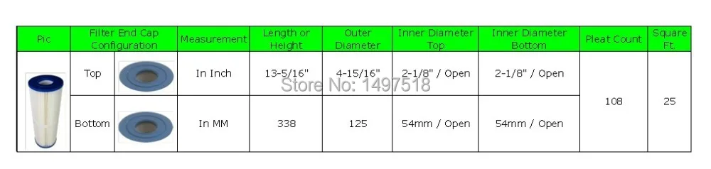 hot tub Cartridge filter and spa size 33.8cm x 12.5cm 13 5/16inch x4 4/16inch Unicel C-4326 Filbur FC-2375 |