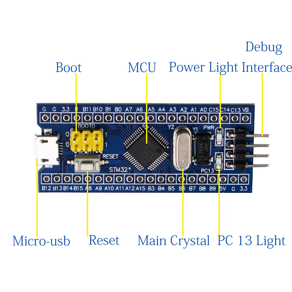 STM32F103C8T6 ARM STM32 минимальная система модуль развития для arduino DIY KIT
