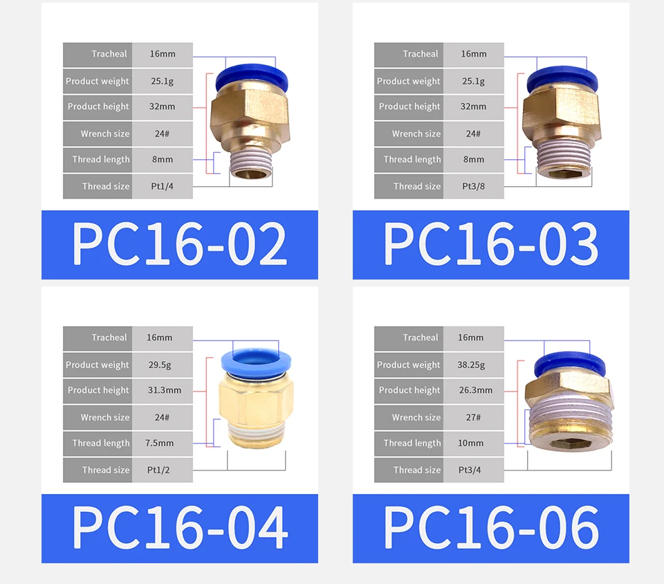 1 шт. Пневматический быстрый соединитель PCF PC PL SL PB 4 мм-12 мм шланг Воздушный фитинг 1/" 1/8" 3/" 1/2" BSPT Мужская резьба трубопроводная муфта