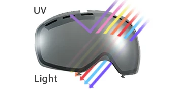 Gonex OTG лыжные очки для сноуборда и лыж очки мужские и женские UV400 защита двойные сферические линзы для зимних видов спорта