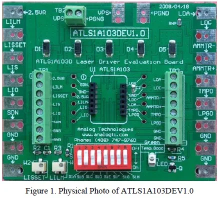 

Оценочная плата серии ATLSXA103 ATLSXA103DEV1.0 для лазерного драйвера с ультранизким уровнем шума