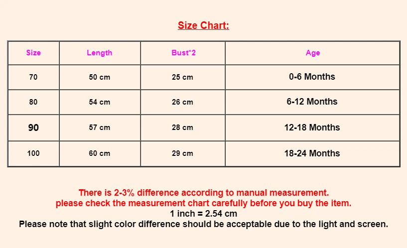 Новинка 2018 милые летние наряды для новорожденных девочек комбинезон без рукавов