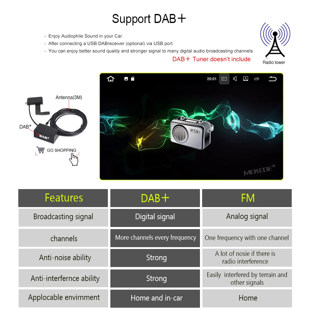 MEKEDE ips экран DSP 4+ 64G Автомобильный dvd-плеер радио для сиденья Ibiza 2009 2010 2011 2012 2013 автомобильный стерео gps навигация wifi BT
