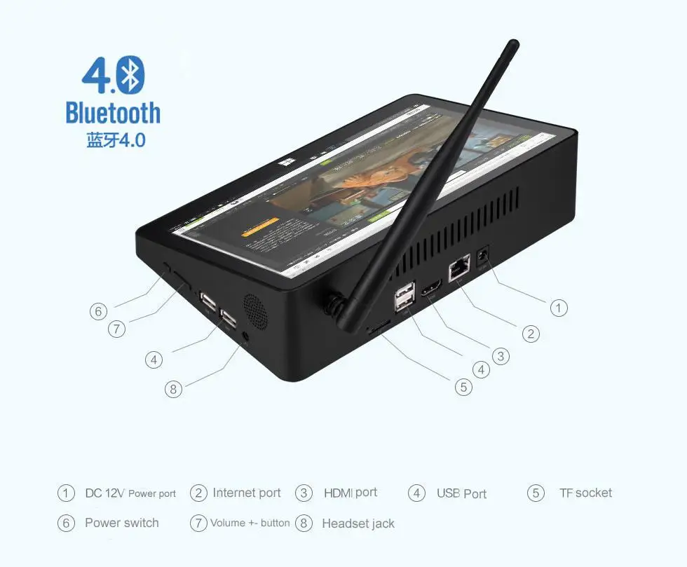 Мини-ПК PIPO X8 Windows 8 1 Bing Android 4 Dual OS Intel Z3736F 2 Гб ОЗУ 32 ГБ SSD WiFi Bluetooth 0 ТВ-приставка HTPC