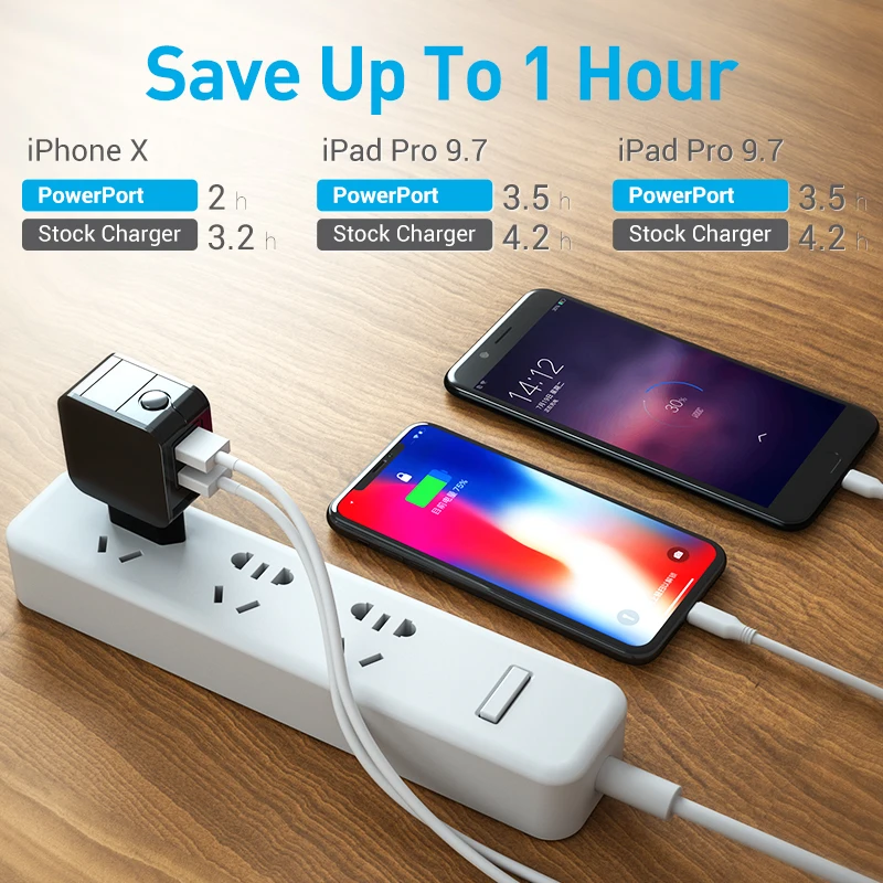 Цифровое зарядное устройство GUSGU со светодиодным дисплеем и двумя USB портами для