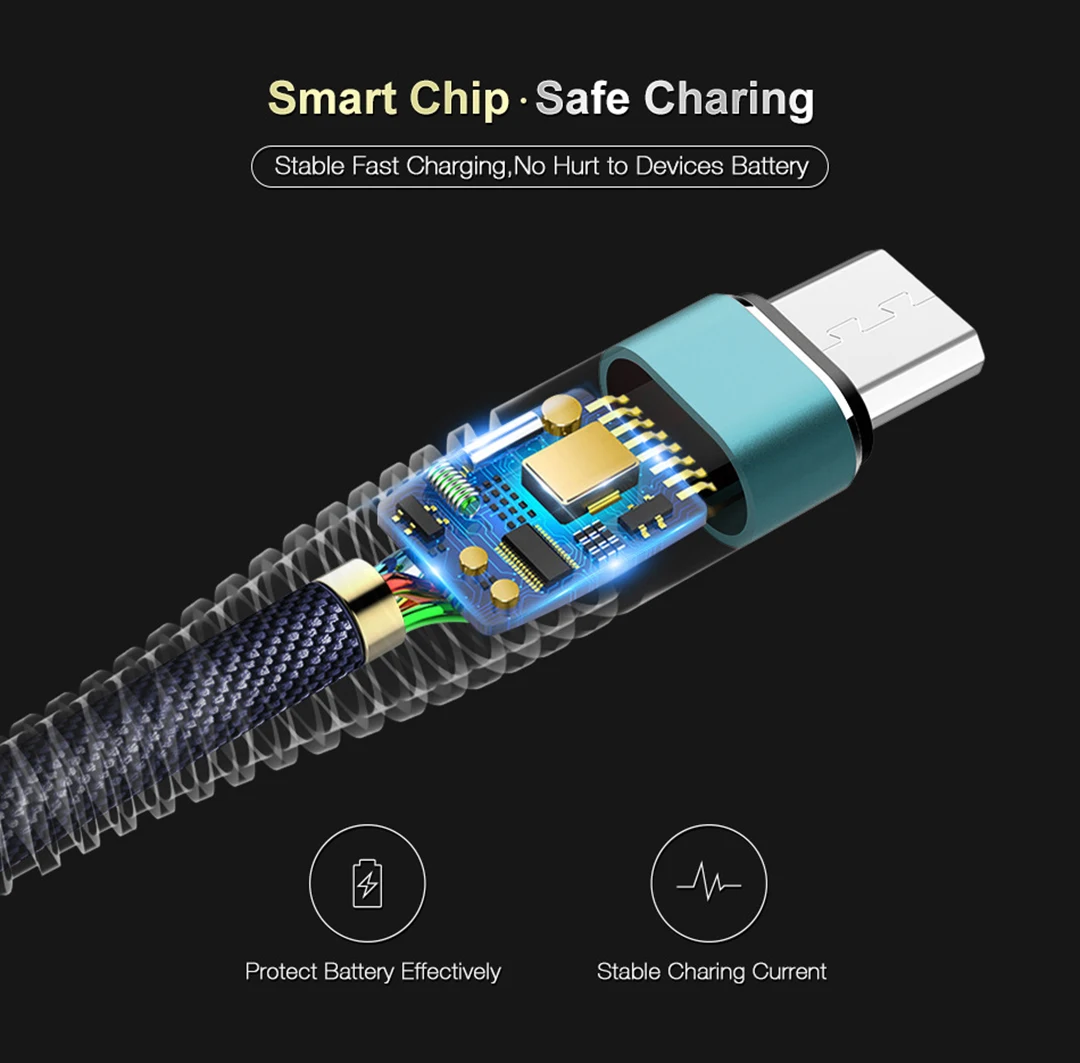 Кабель Micro USB 2A кабель для быстрой зарядки для samsung S7 Xiaomi Redmi Note 5 шнур зарядного устройства Android Microusb Кабели для мобильных телефонов
