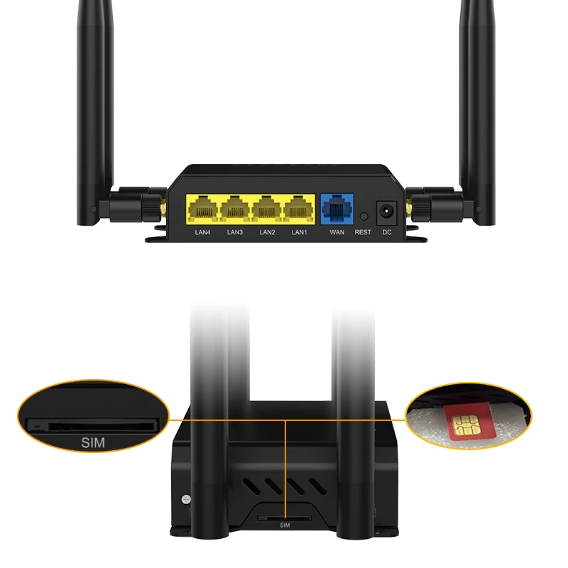 Wi-fi-роутер 100 мбит/с RJ45 4g lte | Компьютеры и офис