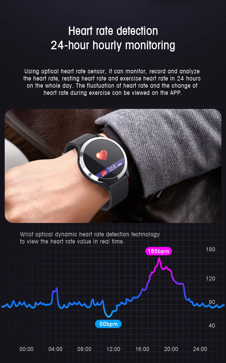 B65 Смарт-часы водонепроницаемые спортивные Smartband ЭКГ+ PPG кровяное давление монитор сердечного ритма мульти-спортивный режим фитнес-браслет
