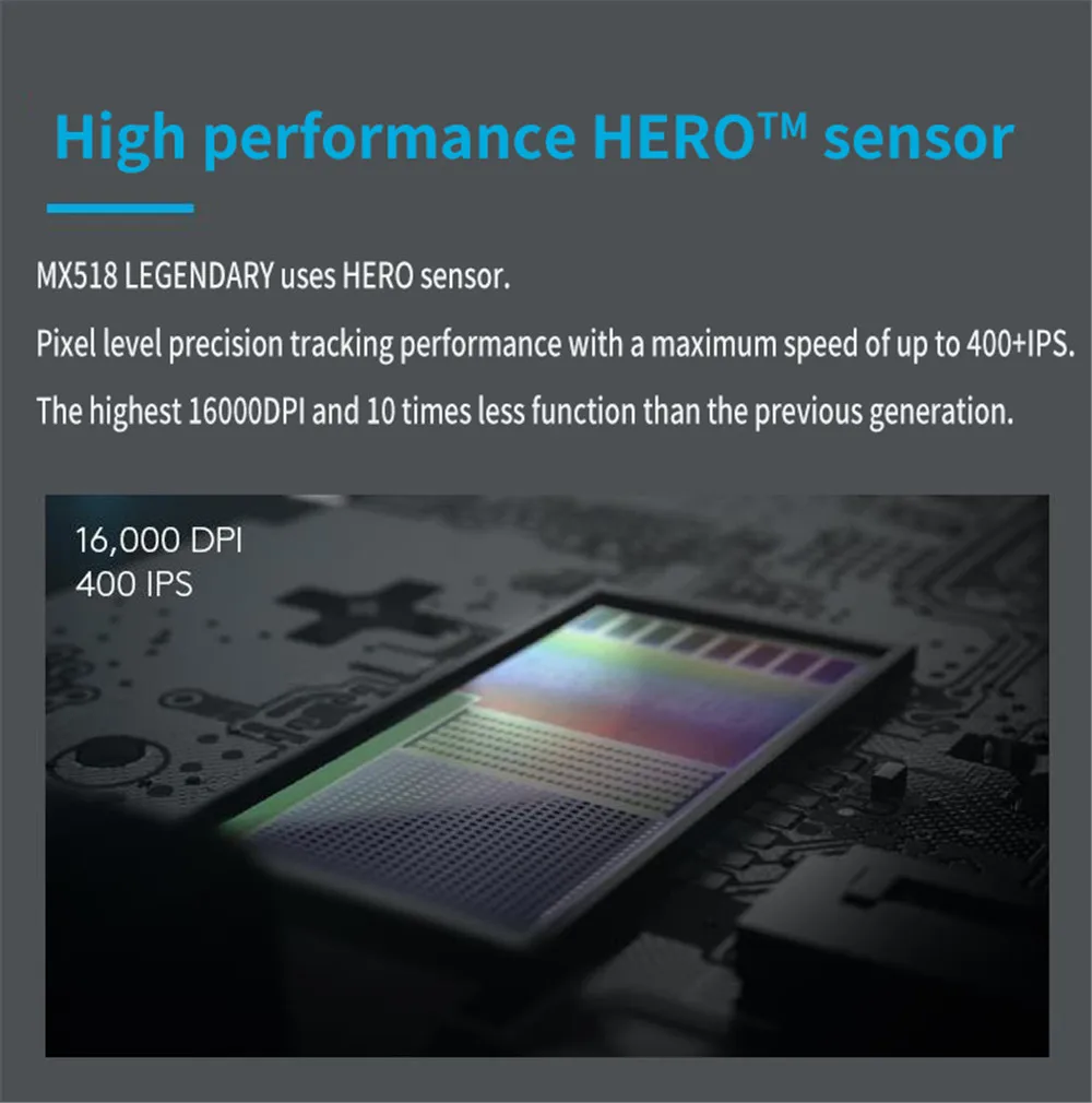 Оригинальная легендарная игровая мышь logitech MX518 с 16K dpi HERO Engine, проводная мышь Legend Reborn для геймера