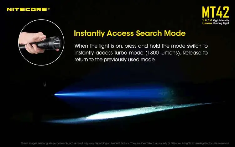 NITECORE MT42 1800 LMs CREE XHP35 HD светодиодный уличный охотничий поисковый фонарь с 18650 аккумуляторами