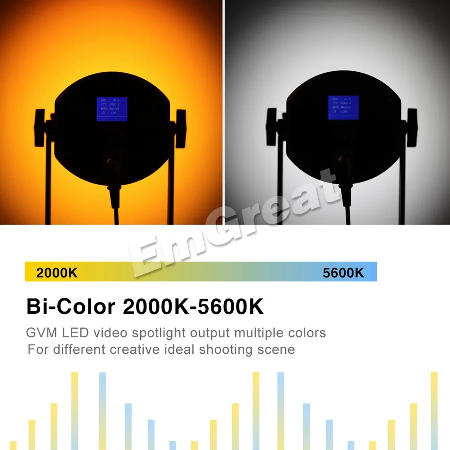 GVM RGB 150S COB полноцветсветильник CRI 95 + TLCI двухцветный 2000K 5600K с регулируемой яркостью