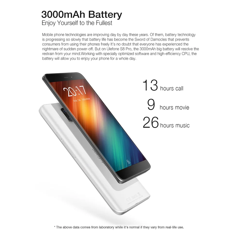 Ulefone S8 Pro 5,3 дюймовый мобильный телефон HD MTK6737 четырехъядерный Android 7,0 2 ГБ+ 16 Гб отпечатков пальцев 4G смартфон