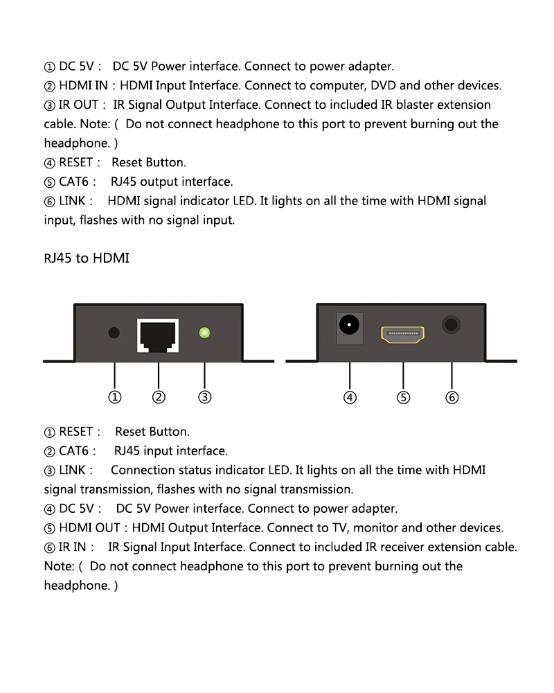 150 м HDMI usb-удлинитель RJ45 IP сетевой KVM синхронизатор по ip-удлинитель по Cat5 Cat5e Cat6 удлинитель KVM HDMI высокого качества