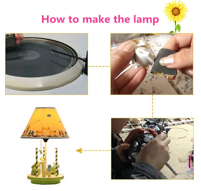 Новая смола ткани Эко-Регулируемая Защита глаз детская комната E27 настольная