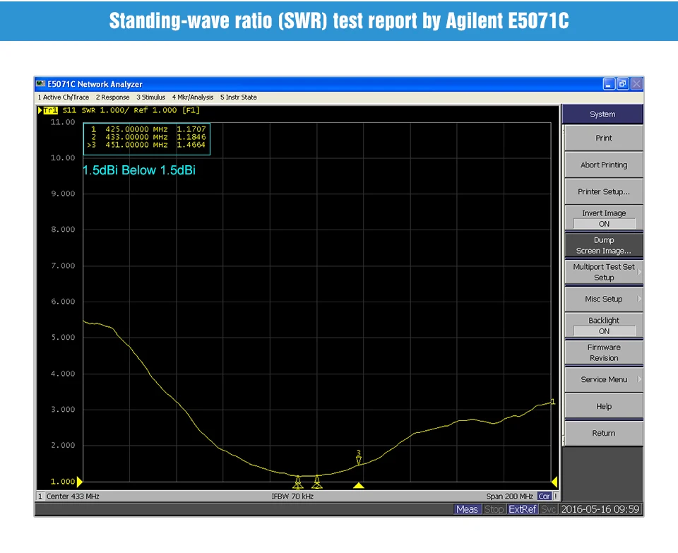 4 шт. SMA Male 433MHz Wifi uhf Антенна TX433-XP-100 3.5dBi с высоким коэффициентом усиления, Магнитная база 433M антенна на присоске для связи