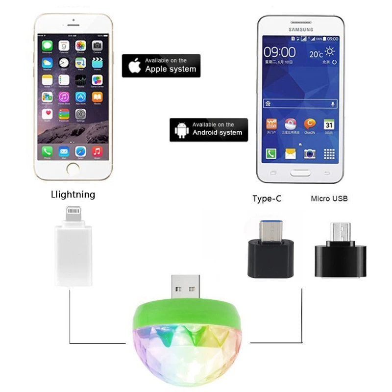 USB DC 5V Красный Зеленый Синий Цветной сценический светильник диджейский