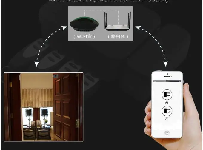 

invisible installation smart door lock with 3pcs remote control by phone opened