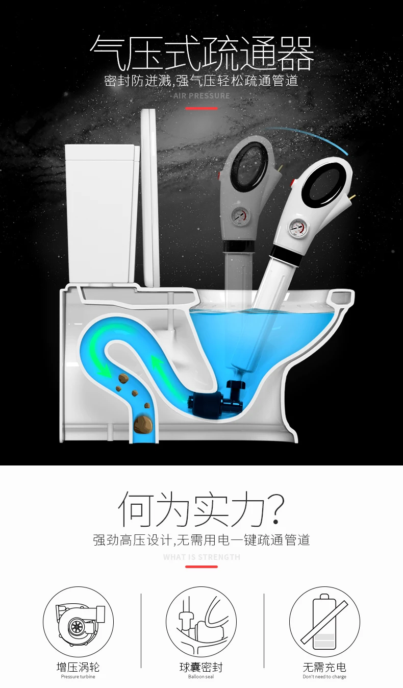 Очистите канализацию. Прочистить трубы Unclog Туалет трубопровода Джем туалета