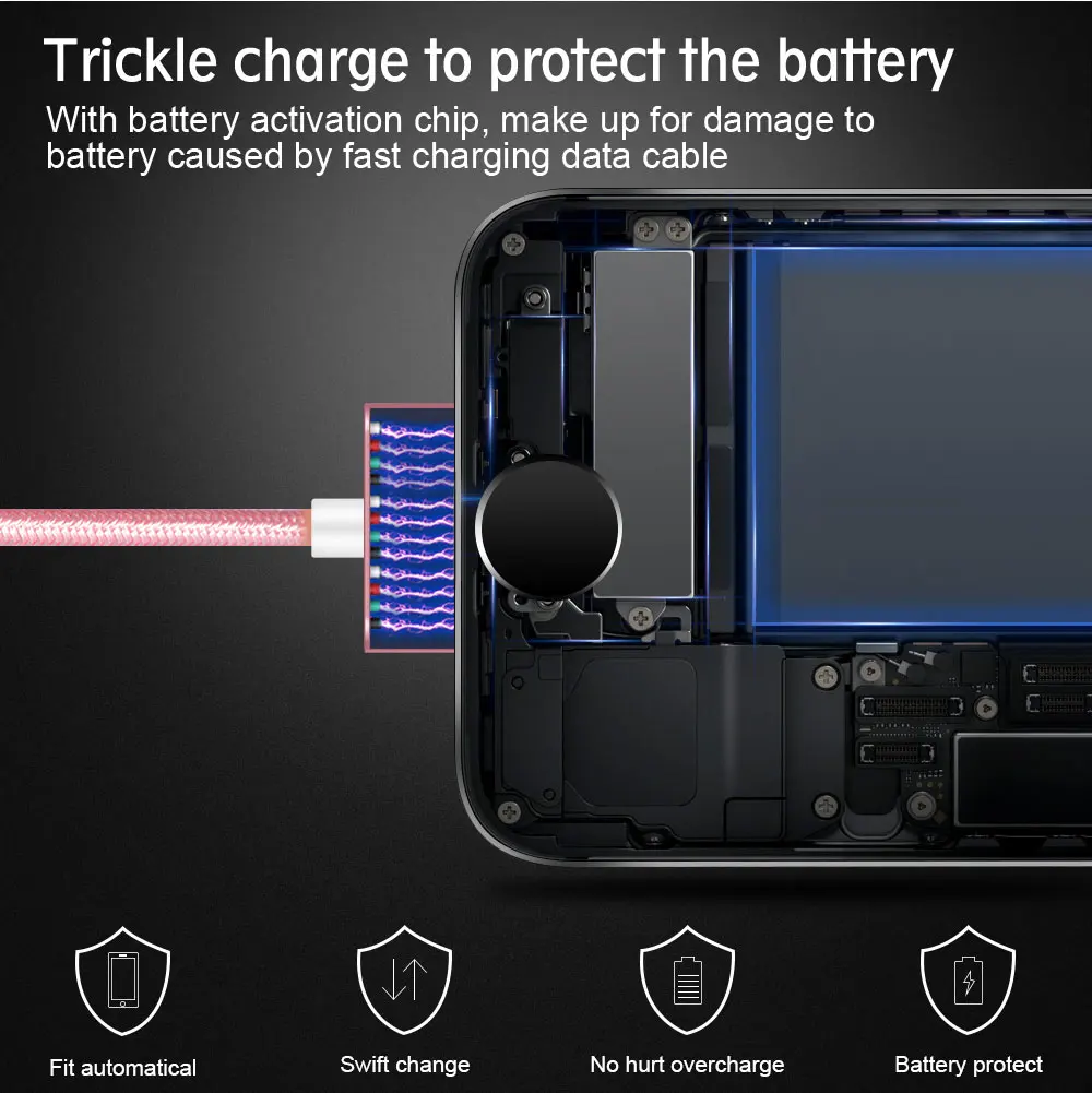 Олаф нейлон Премиум кабель для iphone 4 USB Зарядное устройство кабель 30 pin USB кабель синхронизации данных и зарядки для iphone 4s iPad 2/3/4 провода для iPod