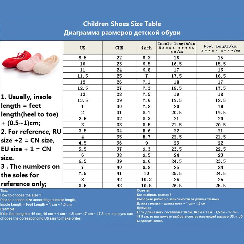 Детская обувь на плоской подошве для девочек парусиновые хлопковые балетки
