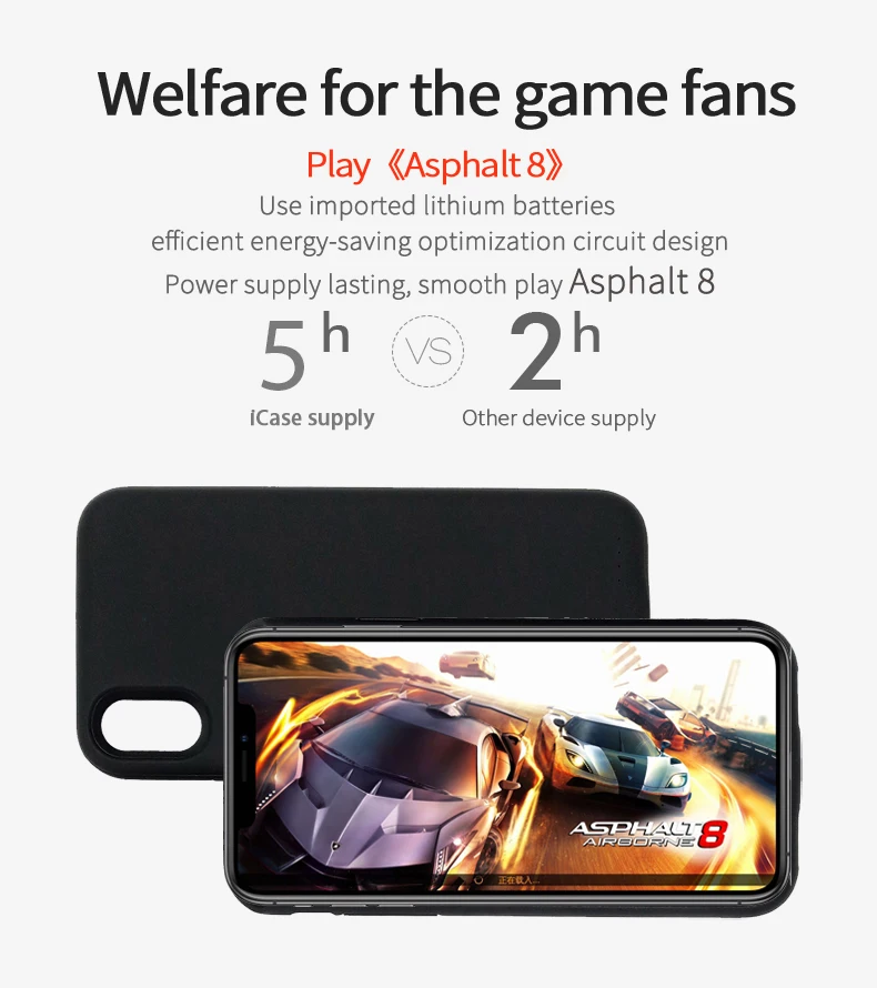 Для iPhone X/XS Dual SIM двойной режим ожидания Bluetooth адаптер резиновая рама долгое время ожидания 7 дней с 2500 мАч power Bank