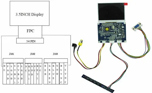 VGA+ AV) плата привода+ 3,5 дюймовый TFT ЖК-экран 320(RGB)* 240(Система PAL/NTSC OSD меню RoHS стандарт