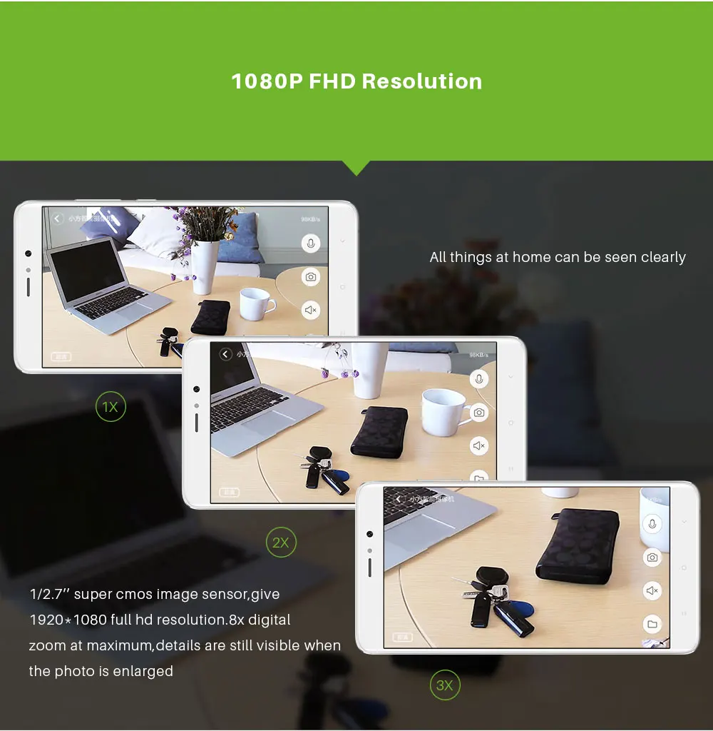 Xiaomi Mijia Xiaofang умная камера 1S 1080P T20L Чип WiFi 8X цифровой зум приложение управление Camaras Cam для безопасности умного дома