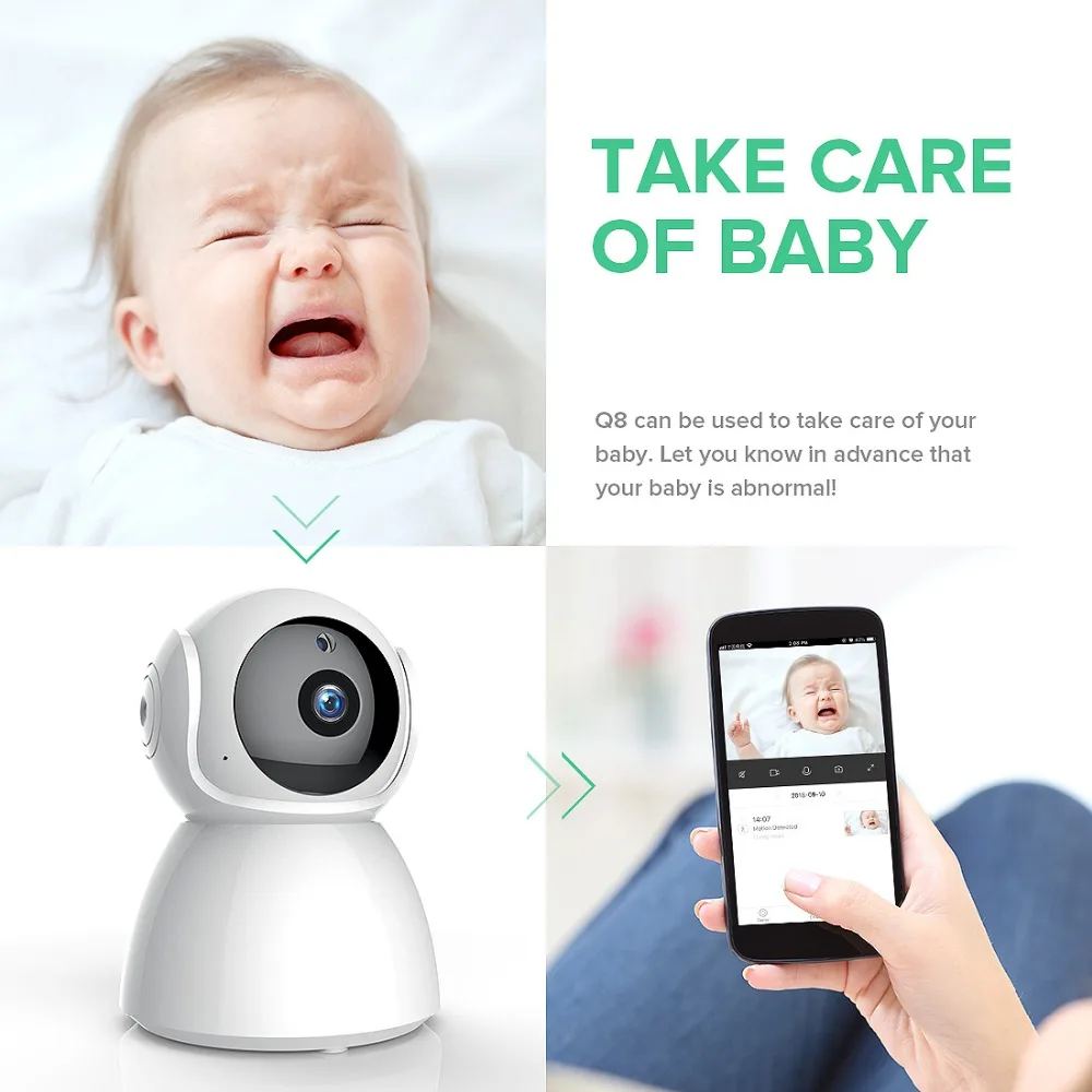 WNK 1080 P/720 P домашняя ip-камера безопасности Wi-Fi Беспроводной Детский монитор камера