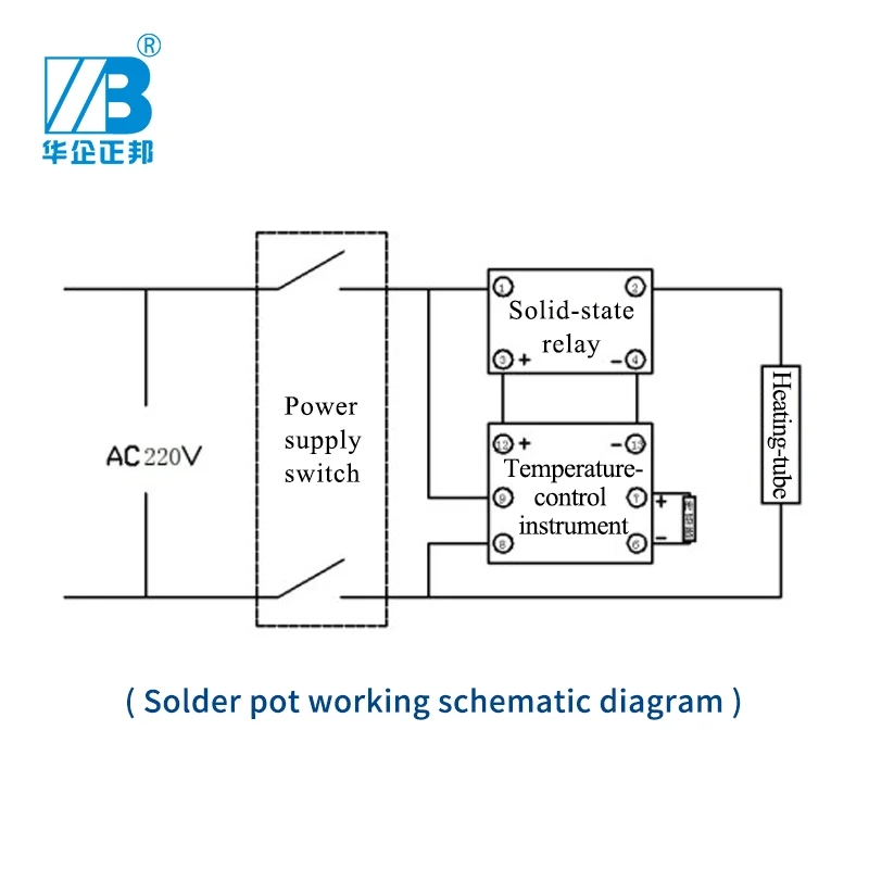 

Lead Free Solder Furnace Digital High Temperature Melting Tin Soldering Pot Dip Tin Machine Welding Tool Equipment soldering pot