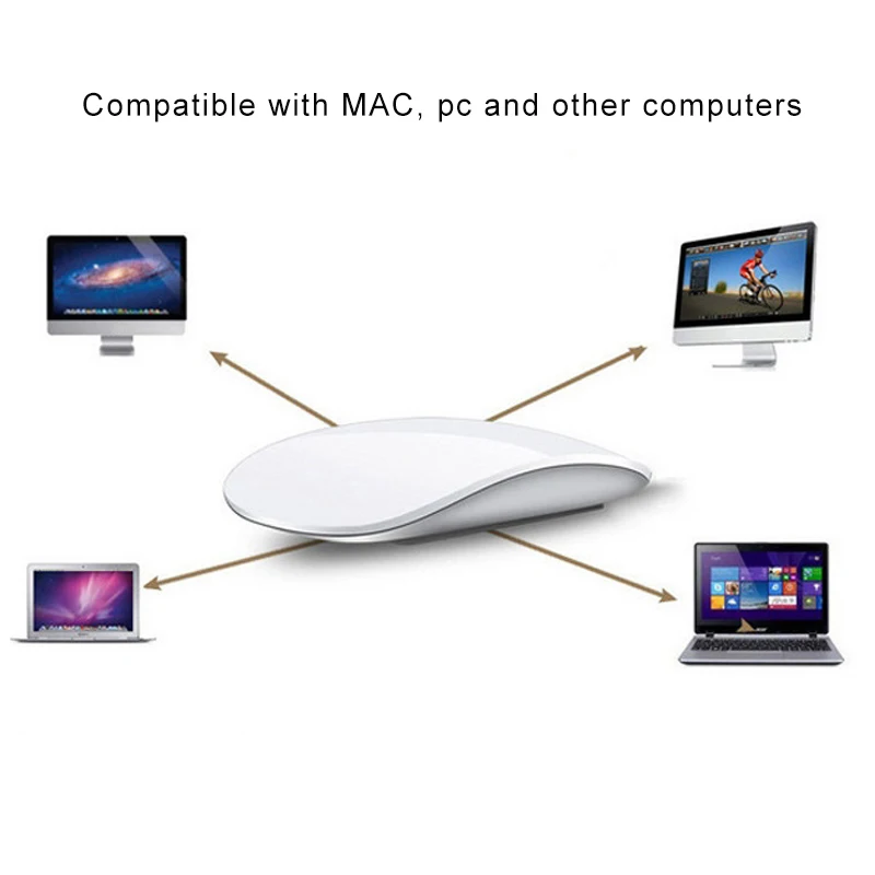 Беспроводной Bluetooth TouchSensor мышь настольный компьютер универсальный для MacBook Windows JLRJ88