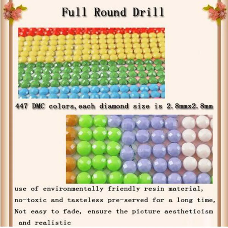 round drill Оптом DMC 447 Цвет Полный Круглый/квадратный сверла смолы алмаз, алмазная живопись Полный Сверла бусины камень аксессуар из камней Стразы - Цвет: round drill