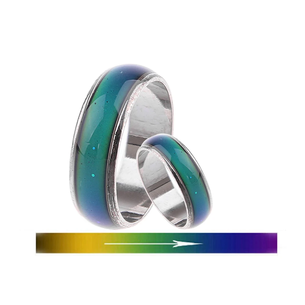 1 шт. кольцо для измерения температуры и настроения|Кольца| |