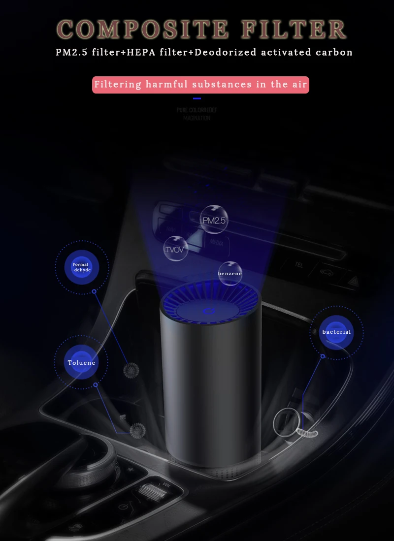 GIAHOL мини портативный автомобильный очиститель воздуха Intelliget USB HEPA свежий воздух очиститель отрицательных ионов кислород удаляет PM2.5 запахи дыма черный