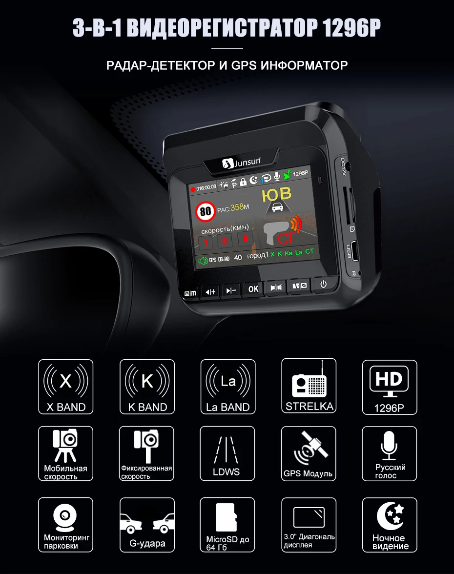 Junsun Автомобильный видеорегистратор радар детектор gps 3 в 1LDWS HD 1296P Ambarella Анти радар детектор угол 140 градусов русский Регистратор