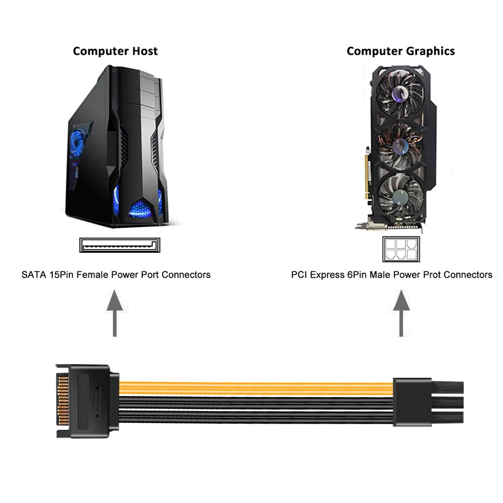 Kebidu 5 шт. PCI E Экспресс кабель питания Блок Sata до 6 pin ATX 18AWG адаптер Riser для Bitcoin Miner|sata