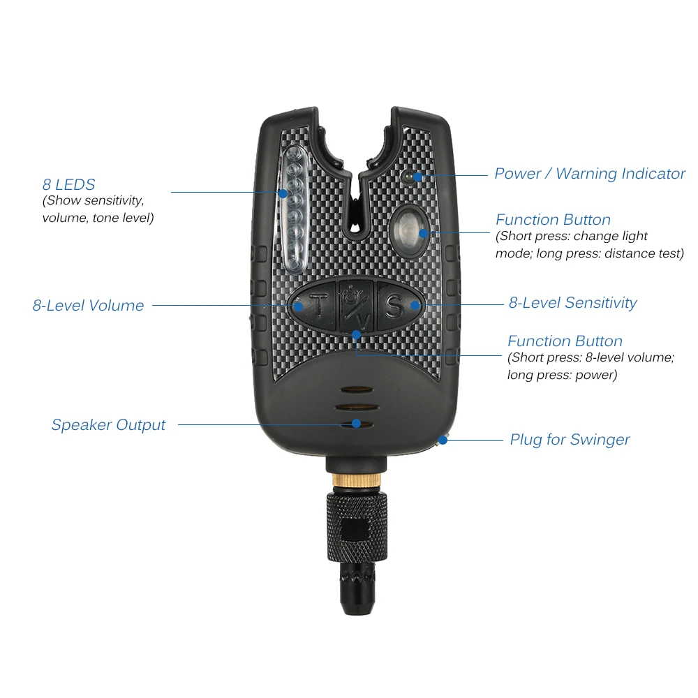 Lixada чувствительный электронный сигнализатор для рыбалки с беспроводным