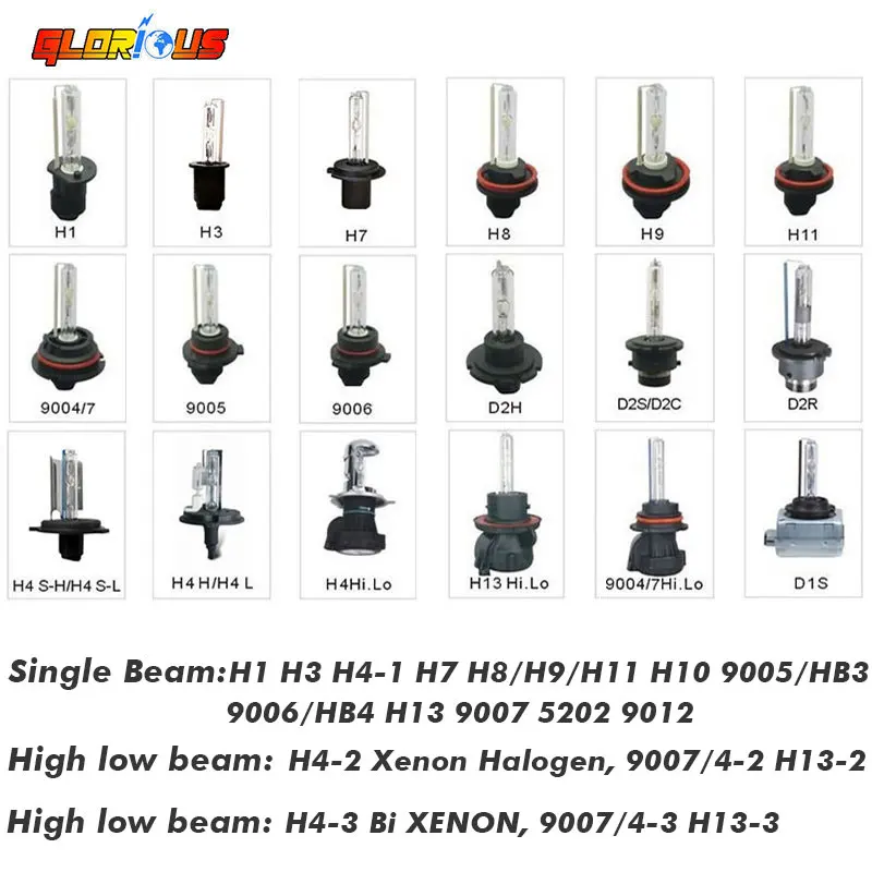 Ксеноновая H7 G500 55 Вт лампа переменного тока hid kit H1 H3 H4 H11 9005 9006 4300K 5000k 6000K 8000K HID