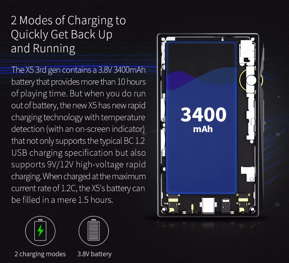 Fiio X5III X5 3nd Gen Android MP3 HIFI музыкальный плеер без потерь сбалансированный выход Bluetooth аудио AK4490 DSD 32G DAC wifi APTX