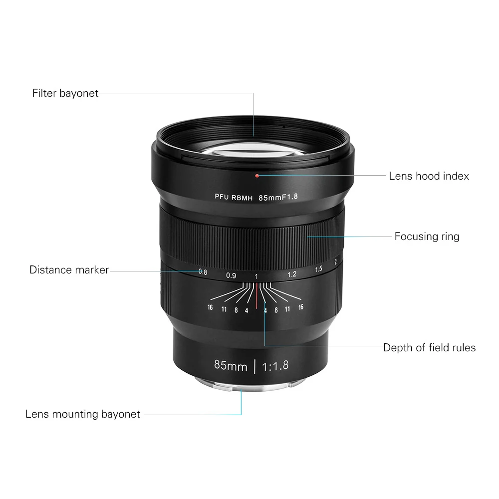 Viltrox PFU RBMH 85 мм F1.8 Большая диафрагма полная Рамка ручная фокусировка объектив с фиксированным фокусом для камеры sony E-Mount