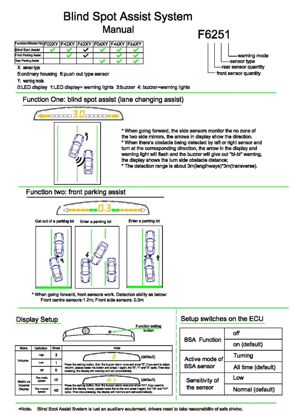8 датчиков не уменьшают зоны автомобиля слепое пятно система помощи F6251 Передняя