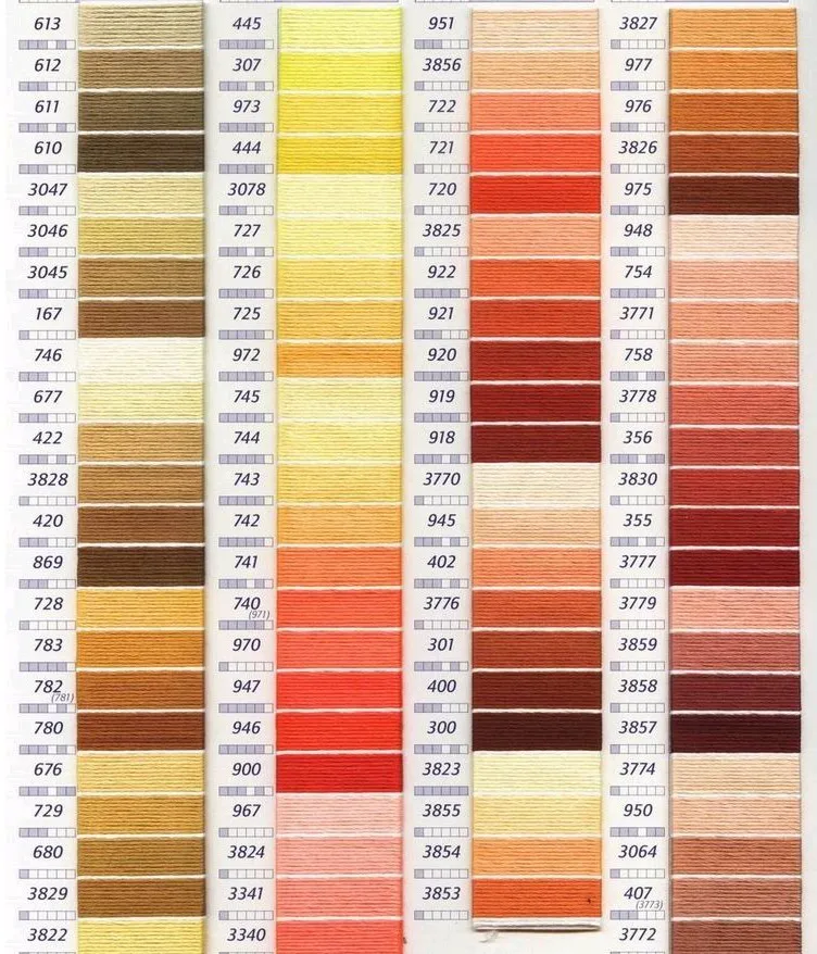 Оригинальная нить DMC для вышивки крестиком крестом 8 7 ярдов длинные 6 нитей 2017 oneroom