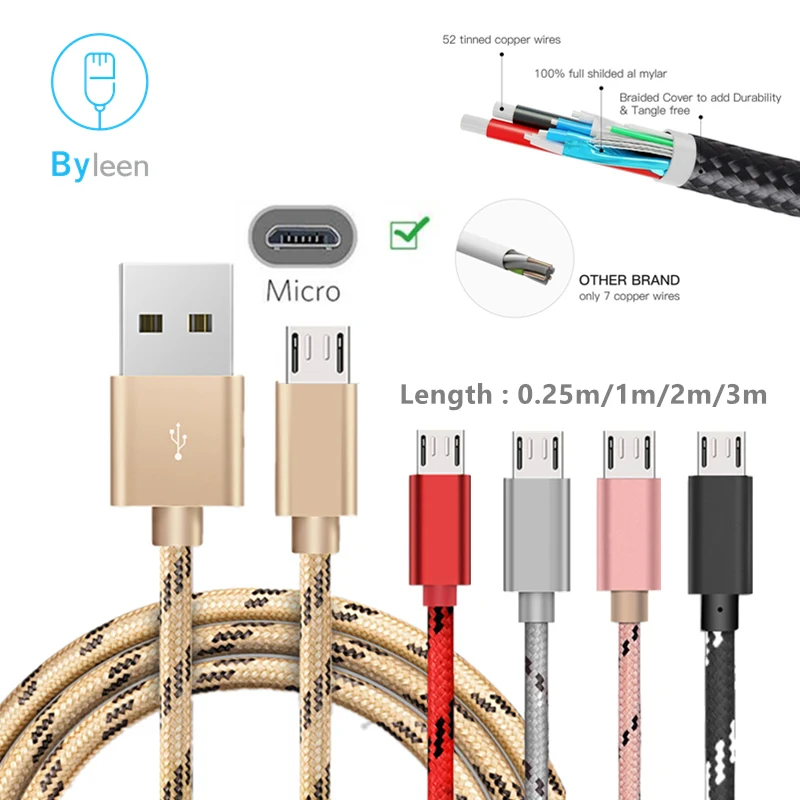 Micro USB кабель для синхронизации данных и зарядки Samsung S7 S6 Huawei Mate 8 P8 Lite P7 Honor 5C 5X 4C/G Play