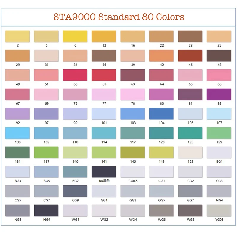 STA9000 80 цветов Художественный набор маркеров двуглавый Стандартный масляной спиртовой основе маркеры эскиз анимация манга живопись поставки