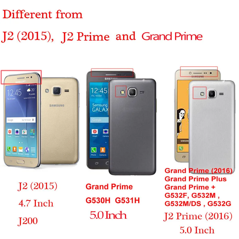 Thouport для samsung Galaxy Grand Prime+ G532 чехол s TPU+ PC Гибридный чехол противоударный чехол для samsung Galaxy J2 Prime SM-G532F