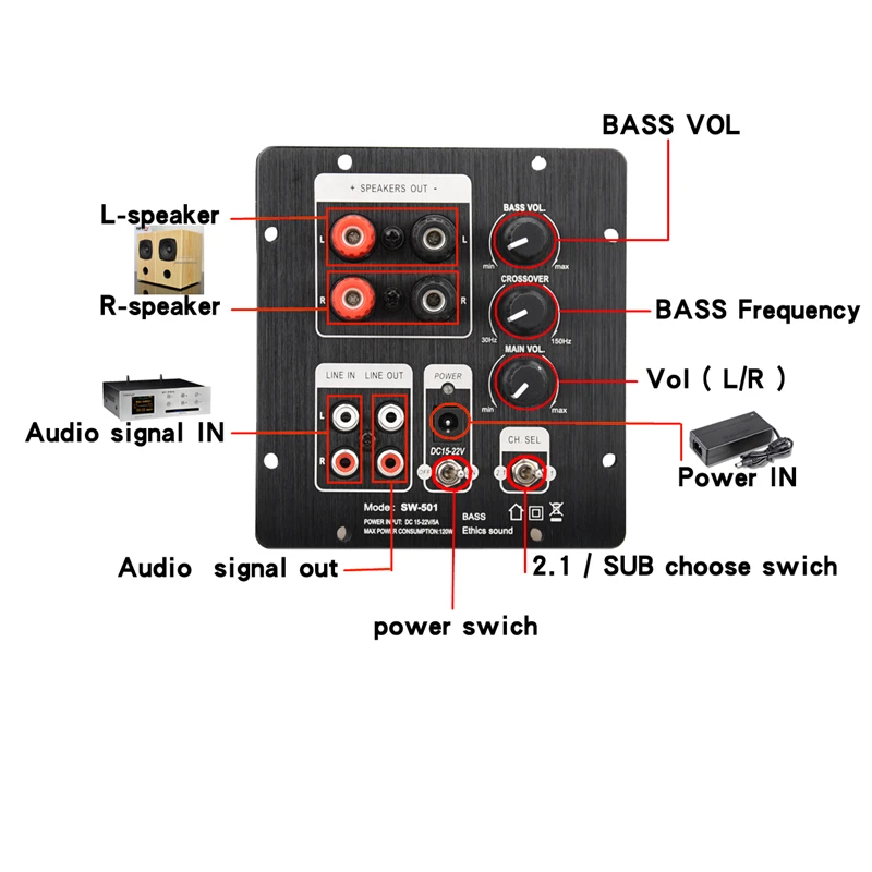 HIFIDIY AUDIO speakers 2.1 Subwoofer Speaker Amplifier Board TPA3118 Audio 30W*2+60W Sub AMP With Independent 2.0 Output