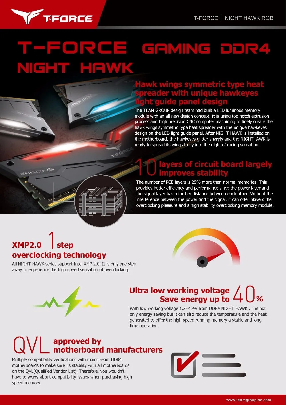 Team Group NIGHT HAWK RGB DDR4 Desktop memory 8G 3000MHz Gaming computer RAMs 288 pins CL16 LED | Компьютеры и офис