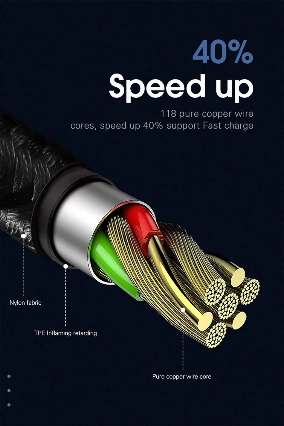 Essager магнитное USB зарядное устройство для iPhone кабель 3 м 2 м 1 м Lghting кабель для передачи данных Шнур для iPhone X 8 7 6 6S 5 5S SE провод для быстрого заряда