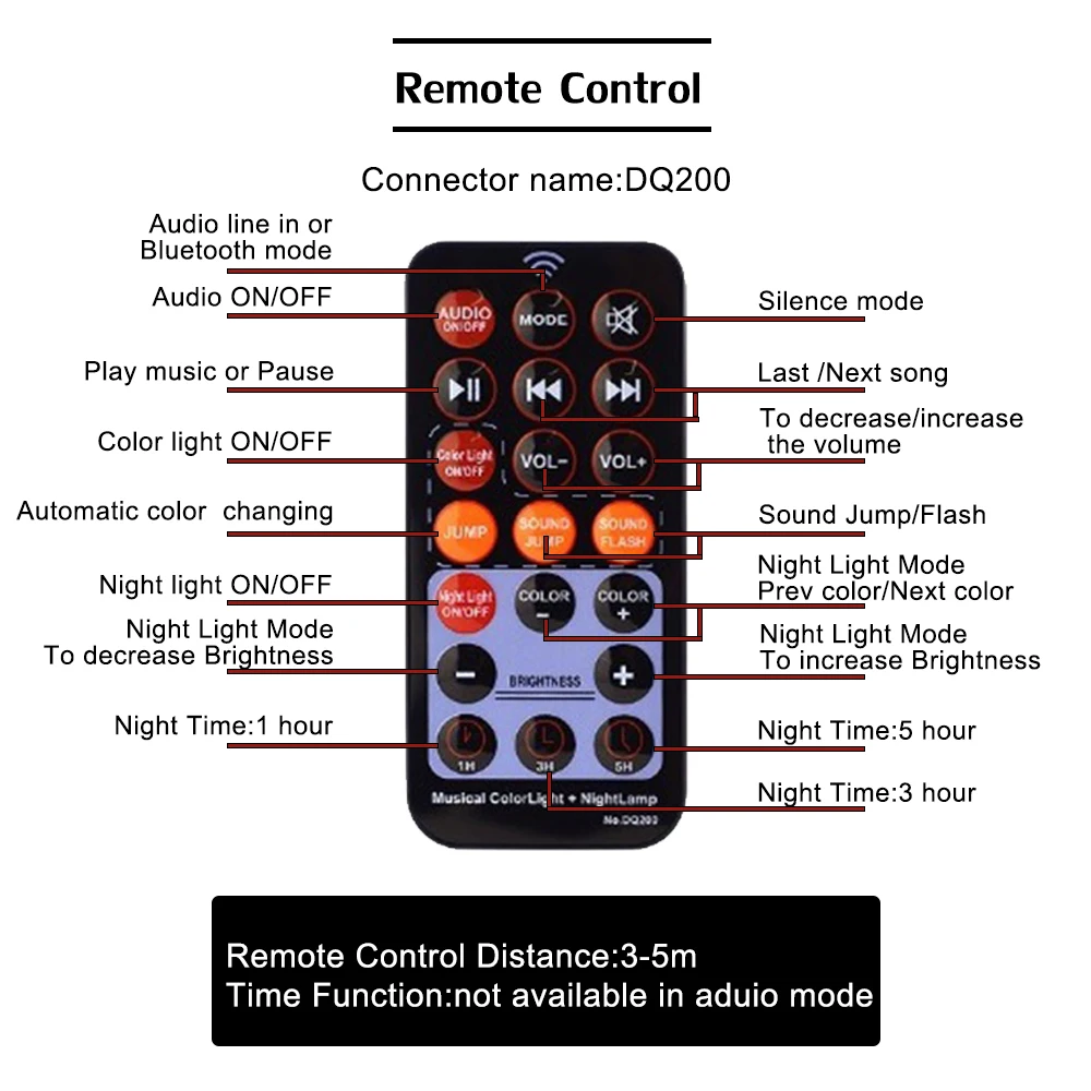 Сценический портативный RGB светильник для диджея диско шар ночная лампа KTV
